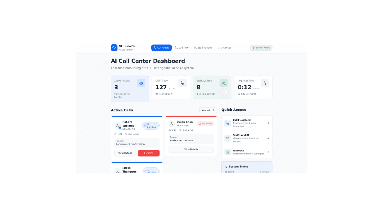 Enterprise AI Enablement Through an Agentic AI Call Center in Healthcare - NextGen Coding Company